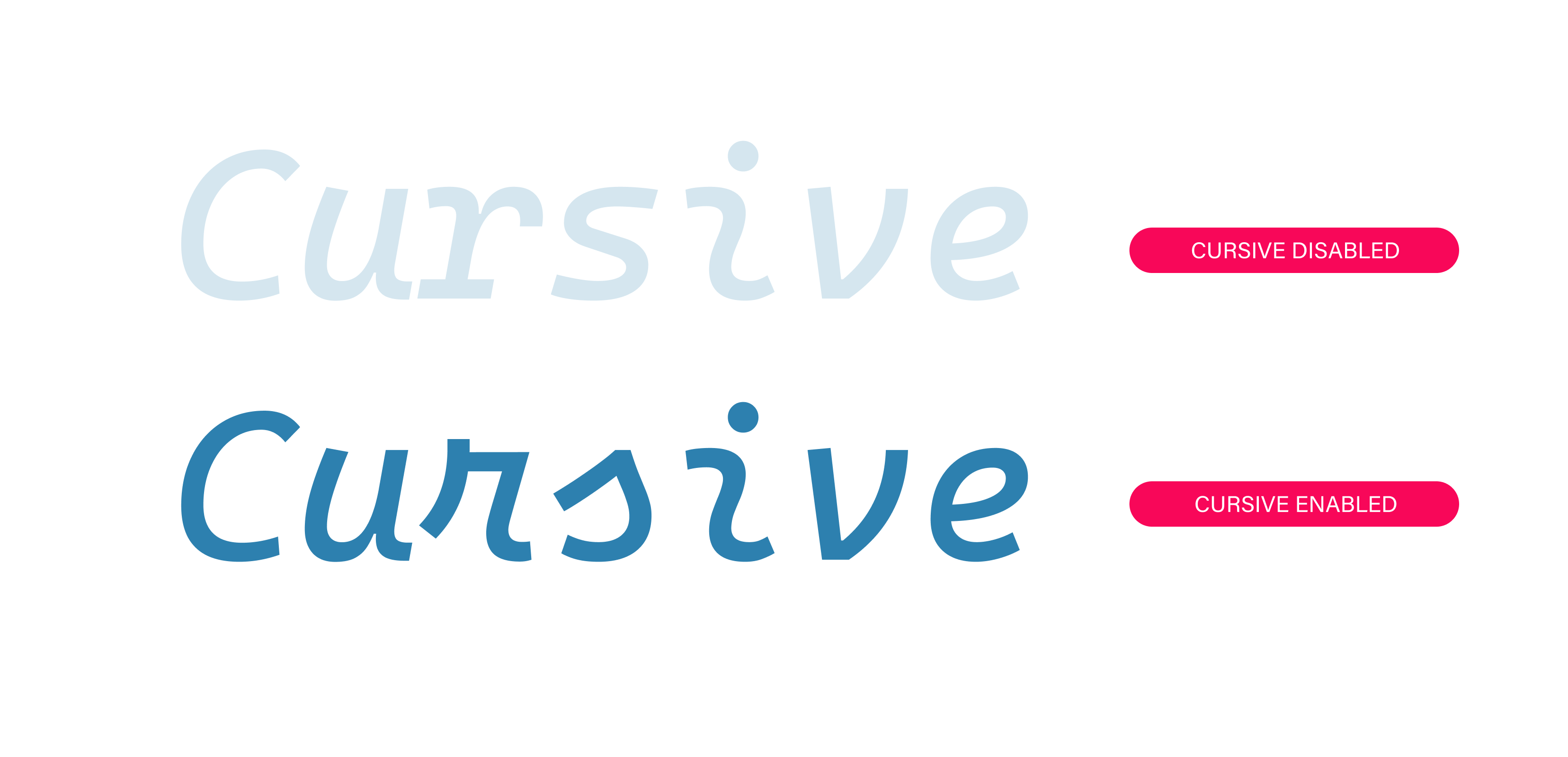 <strong>Fig 15</strong>: The cursive variant adds a bit more character to code, it’s great for visually separating comments from code.