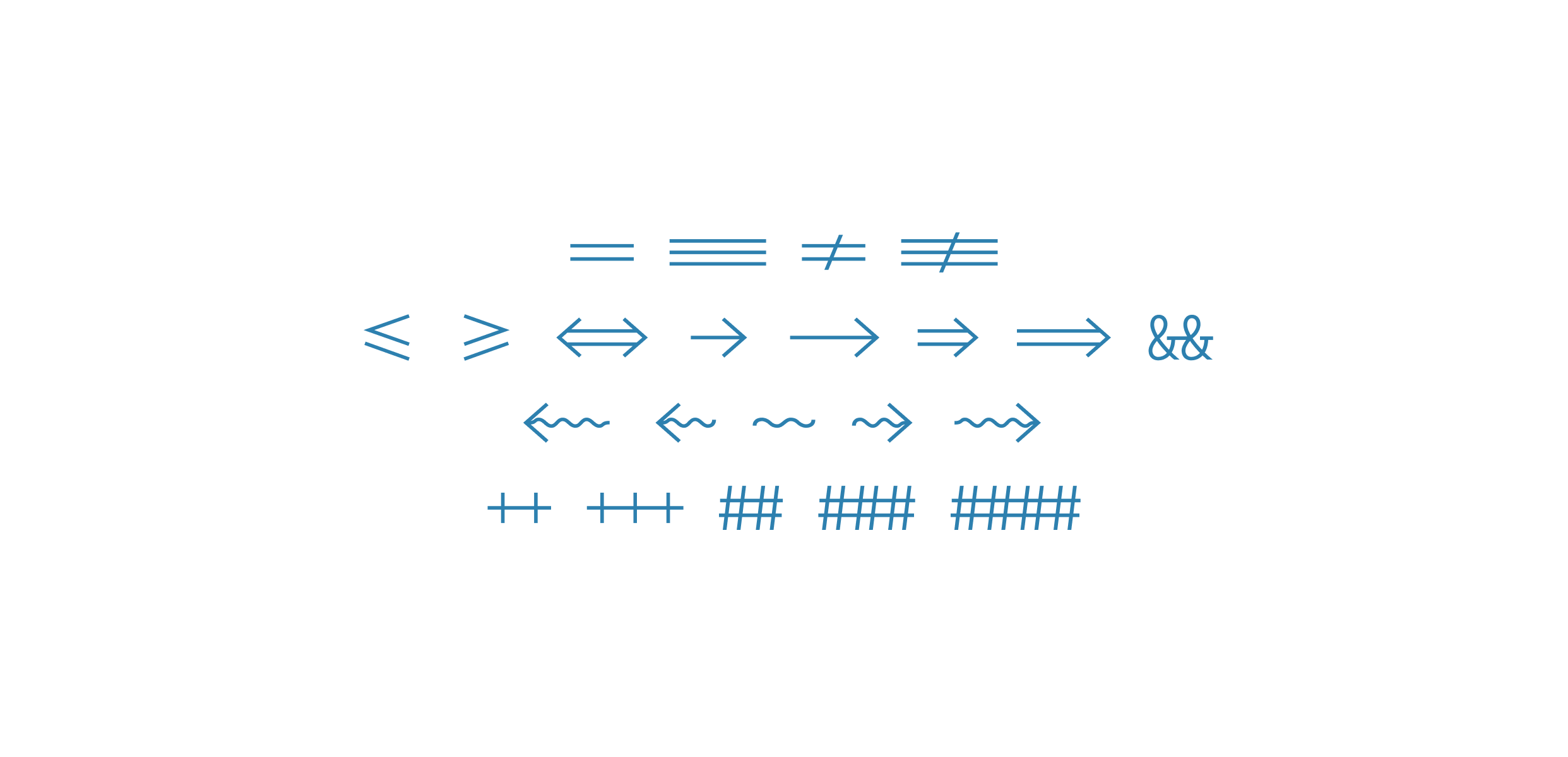 An analysis of 5 monospaced fonts with coding ligatures Better  Type