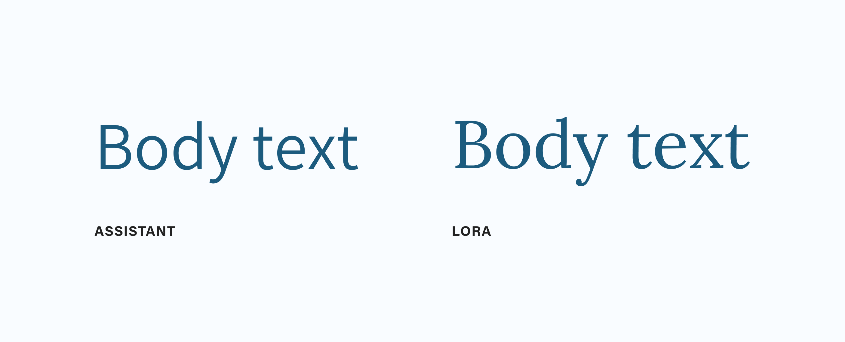 <strong>Fig 4</strong>: Assistant takes on Lora.