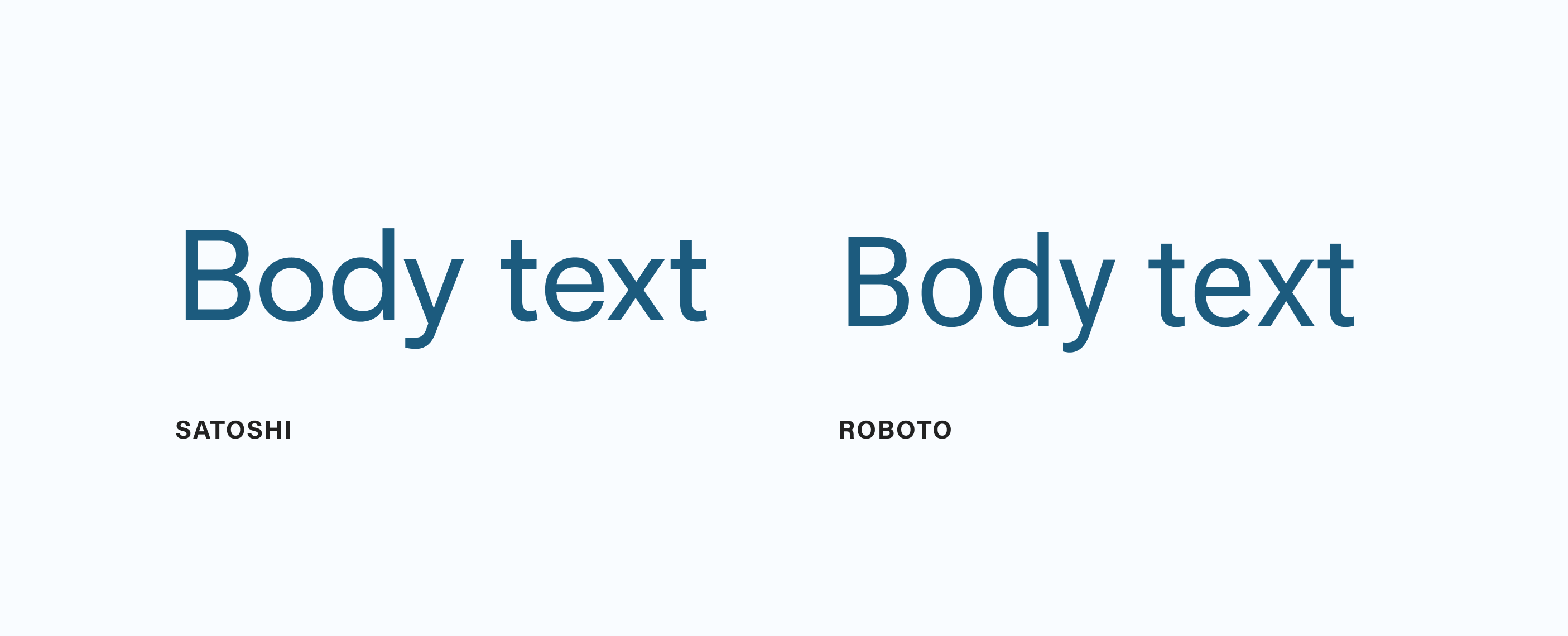 <strong>Fig 7</strong>: In the second round Satoshi takes on Roboto.